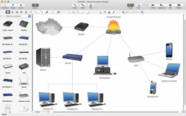 Simple Network Diagram Visio Archives