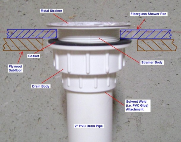 Shower Drain Plumbing  26309