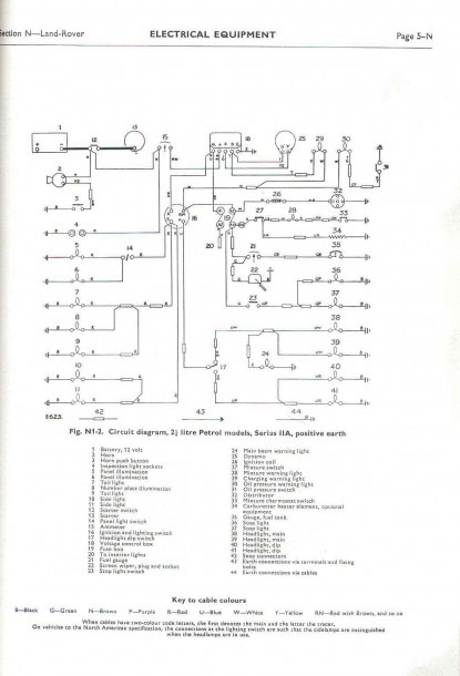 Series Wiring Diagram