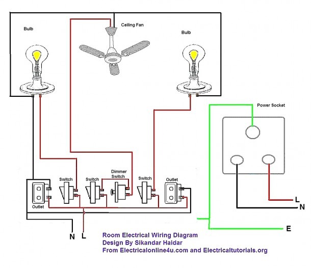 How To Wire A Shed For Electricity Diagram