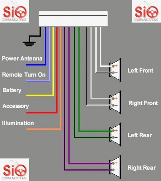 Sony Stereo Wire Harness Diagram