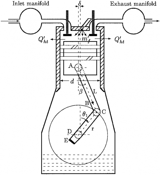 Diesel Engine Diagram