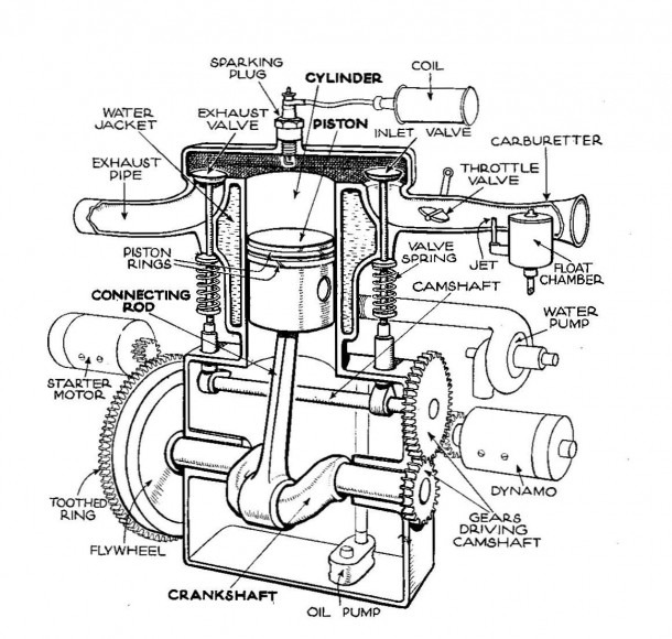 Ford 302 Engine Parts Diagram