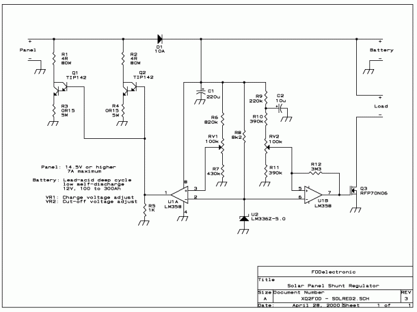 How Do Solar Panel Work