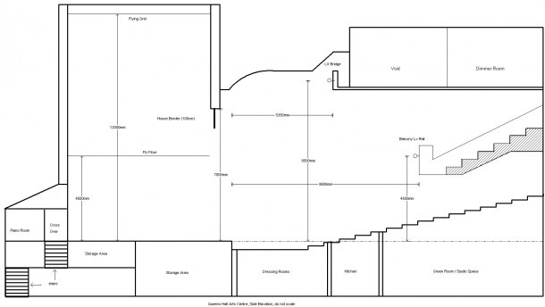 3 Stage Drawing Proscenium Stage For Free Download On Ayoqq Org