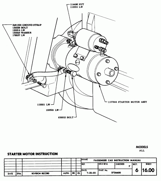 Starter Wiring Harness 1981 Chevy 350