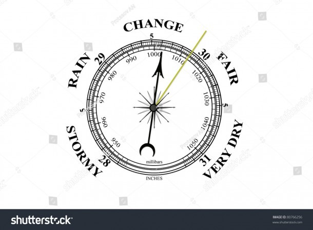Royalty Free Stock Illustration Of Close Aneroid Barometer On