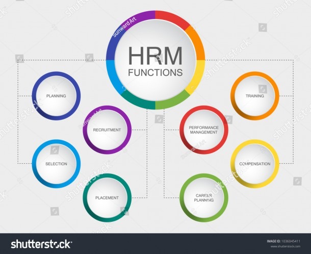 Vector Slide Template Circle Diagram Human Stock Vector (royalty