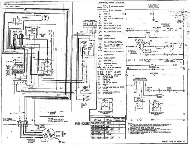 Suburban Rv Wiring Diagram
