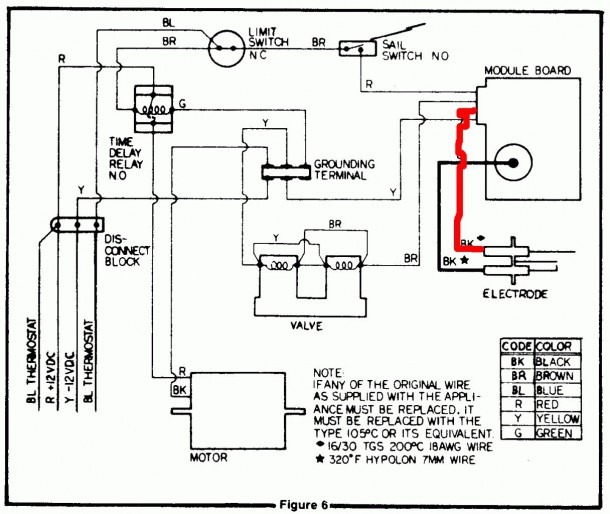 Suburban Rv Furnace Wiring Stat