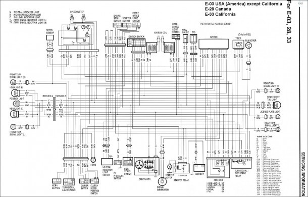 Suzuki X3 Wiring Diagram