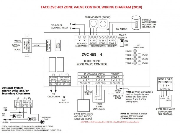 Honeywell Zone Control Wiring