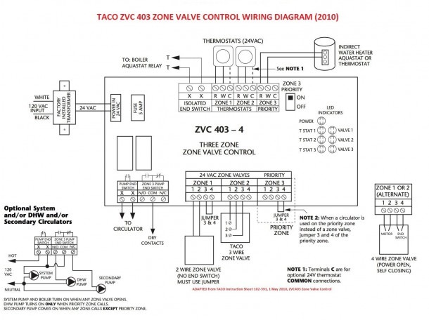 Taco Circulator Wiring