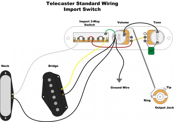 Standard Telecaster Wiring Diagram