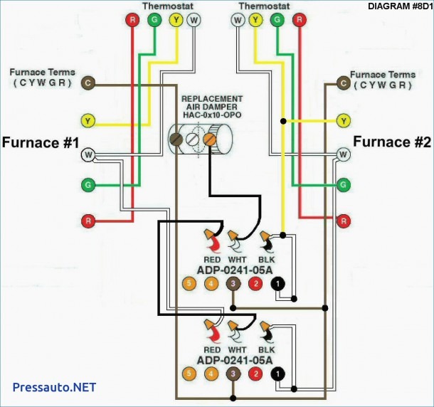 Residential Hvac Furnace Wiring
