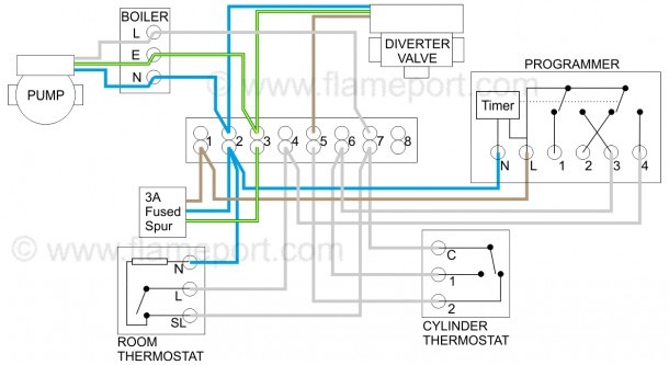 Drayton 3 Port Valve Wiring Diagram