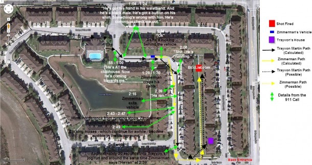 Trayvon Martin George Zimmerman Crime Scene Map Analyzed
