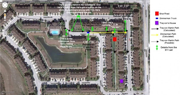 Trayvon Martin George Zimmerman Crime Scene Map Analyzed