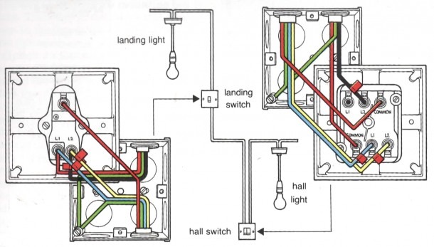 Two Way Switch For Car