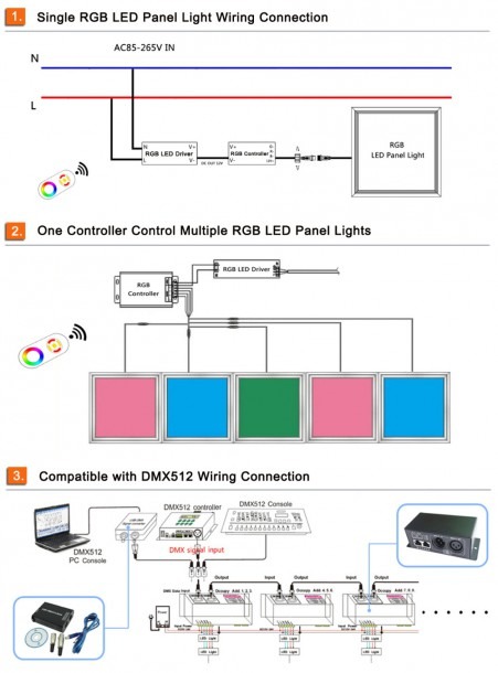 Led 110v Wiring Diagram