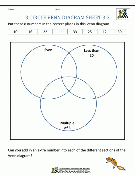 3 Circle Venn Diagram Worksheets