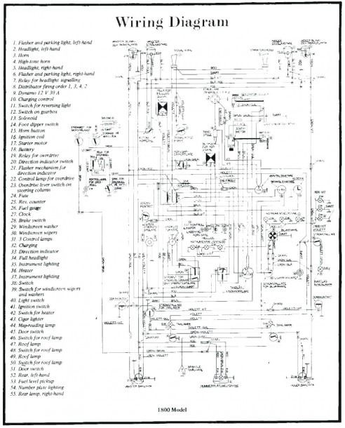 2005 Tahoe Radio Wiring Diagram