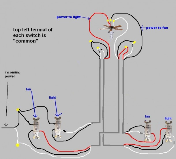 Wiring A Ceiling Fan With Remote And Two Switches Light Combo