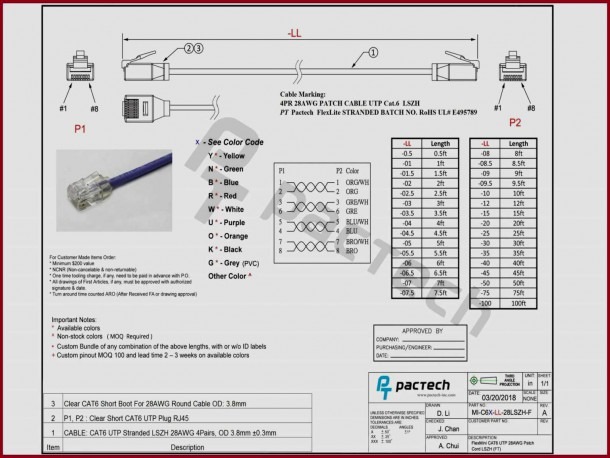 Wiring Diagram For Quad Receptacle