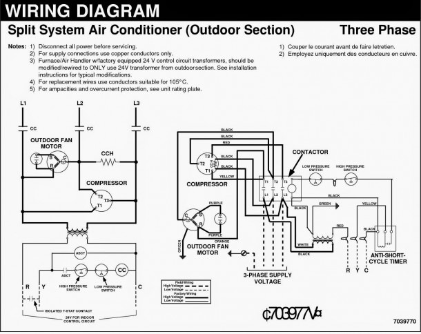 Home Air Conditioning Wiring