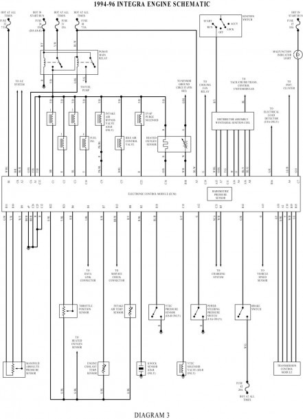 Car Radio Stereo Audio Wiring Diagram Autoradio Connector Wire