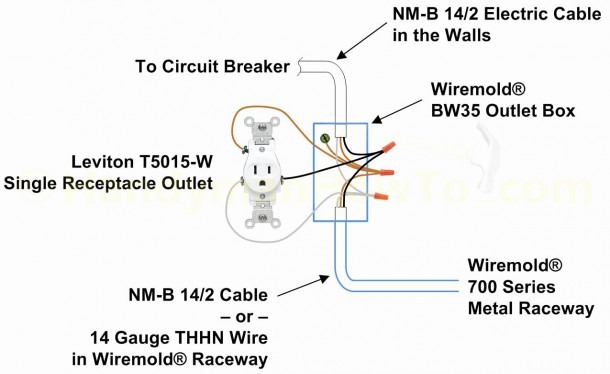 Multiple Receptacle Wiring Diagrams
