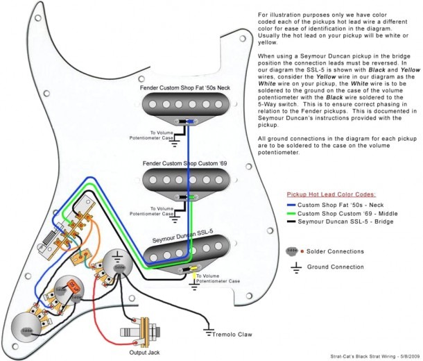 Duncan Meter Wiring Diagram