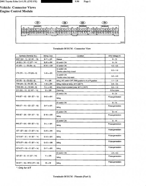 Wiring Diagram Vios 1nz 3 1nz Fe T1 Cool 800