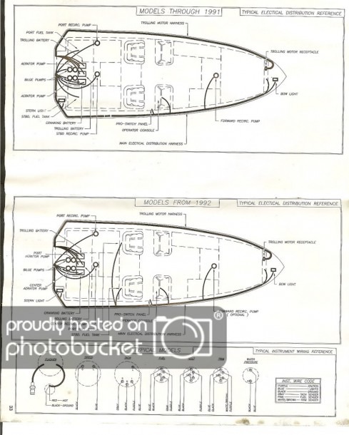 1992 Bas Tracker Wiring Diagram - Wiring Diagram Schema