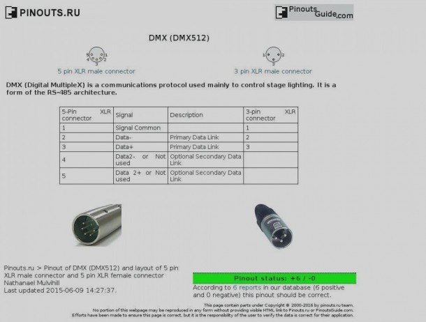 Xlr Connector Wiring Diagram