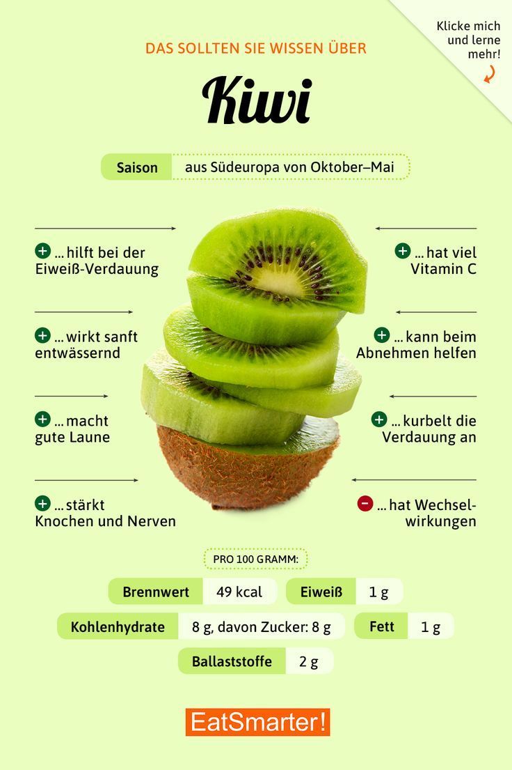 Kiwi Kiwi